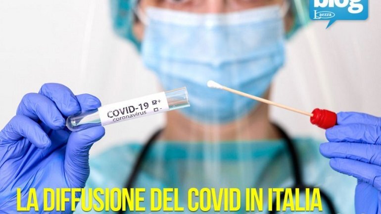 Cerberus (Omicron 5) e BF7 (altra sottovariante Omicron): ecco le varianti Covid che girano in Italia ❒ laezzasrl.it